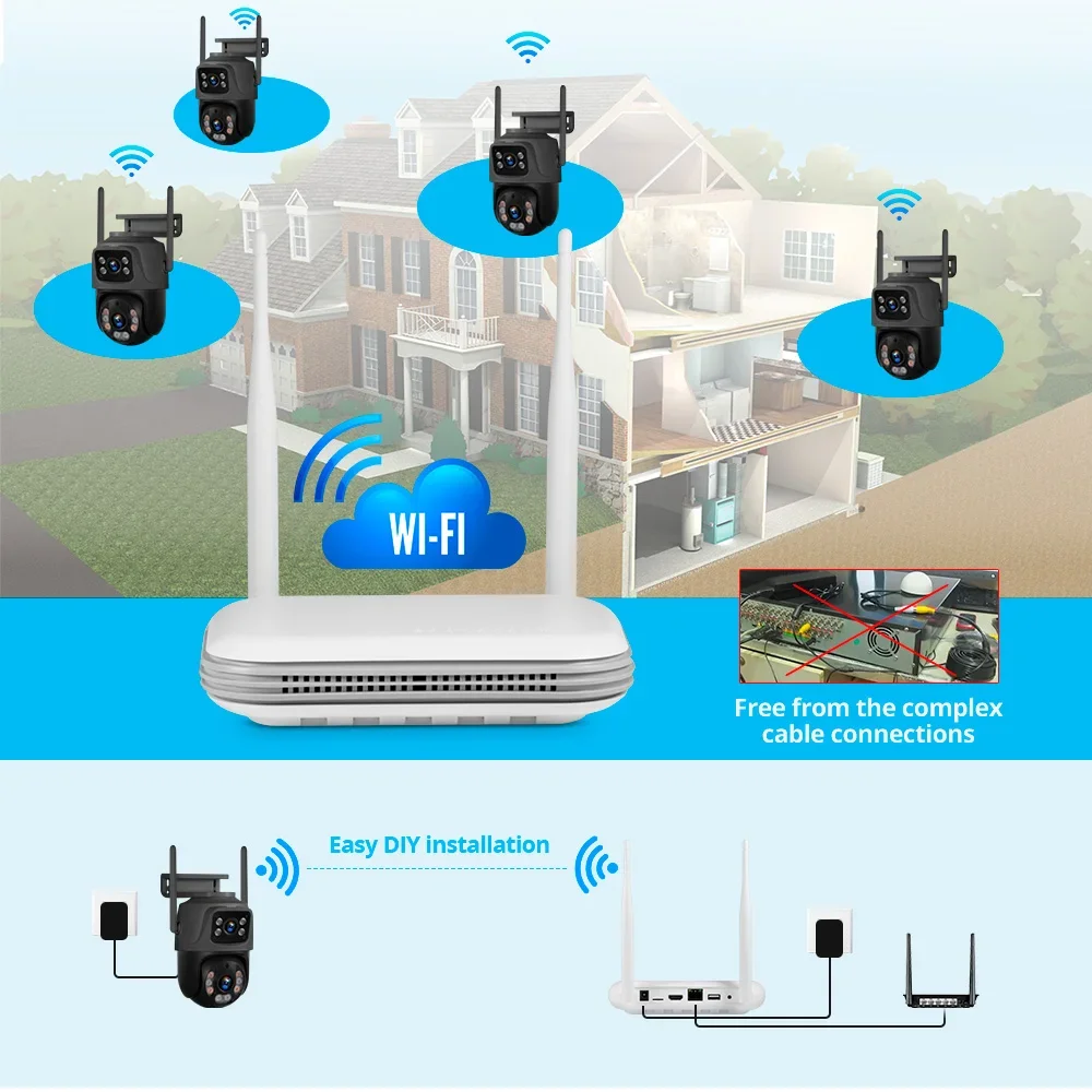 Home Security Monitoring - KERUI Mini WIFI Network 8CH NVR