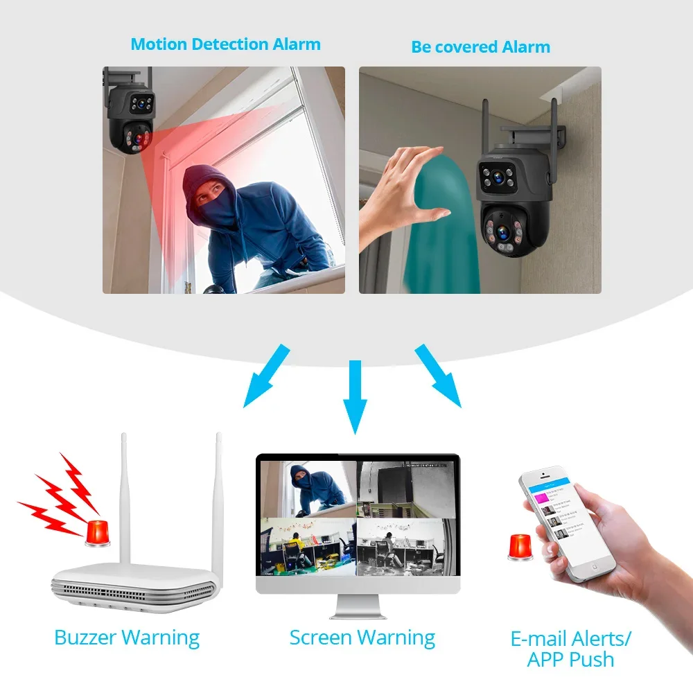 KERUI Mini WIFI Network 8CH NV - Home Security Monitoring ulasan dan harga