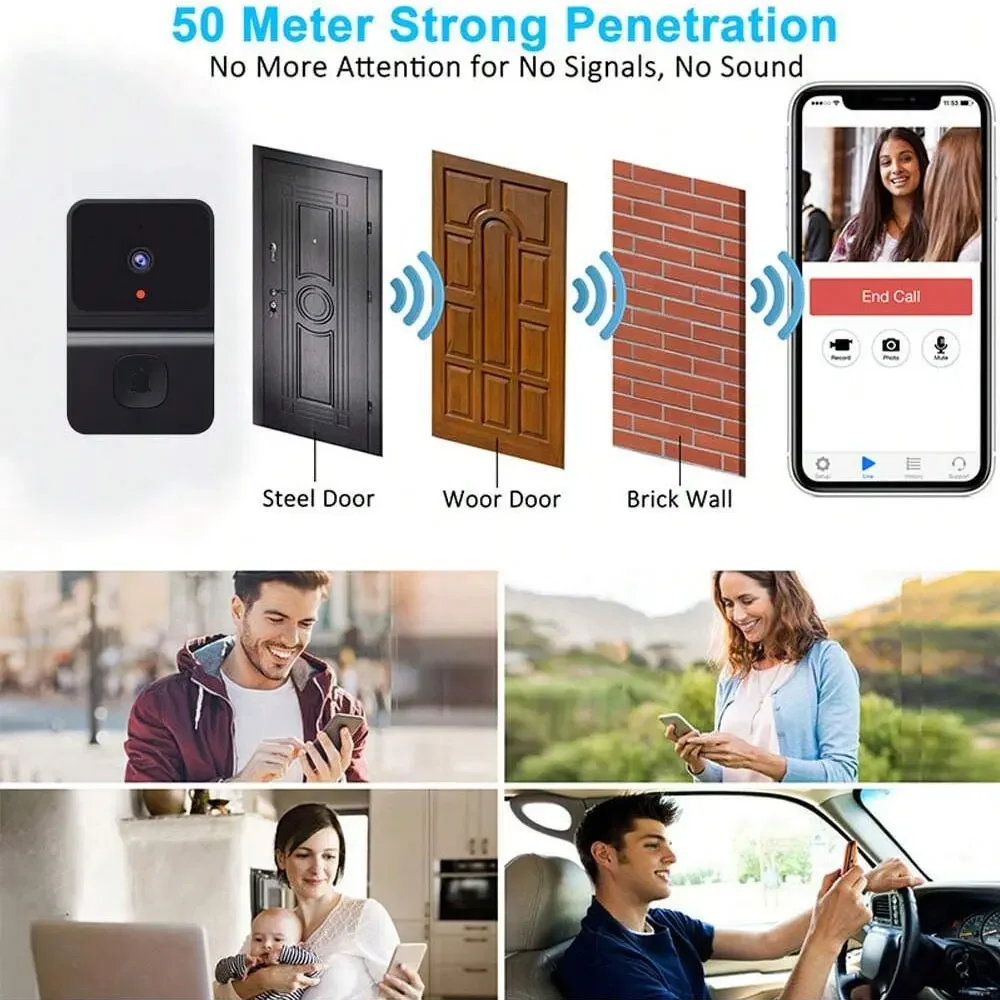 Wireless Doorbell WiFi Outdoor - Home Security Wifi Camera ulasan dan harga