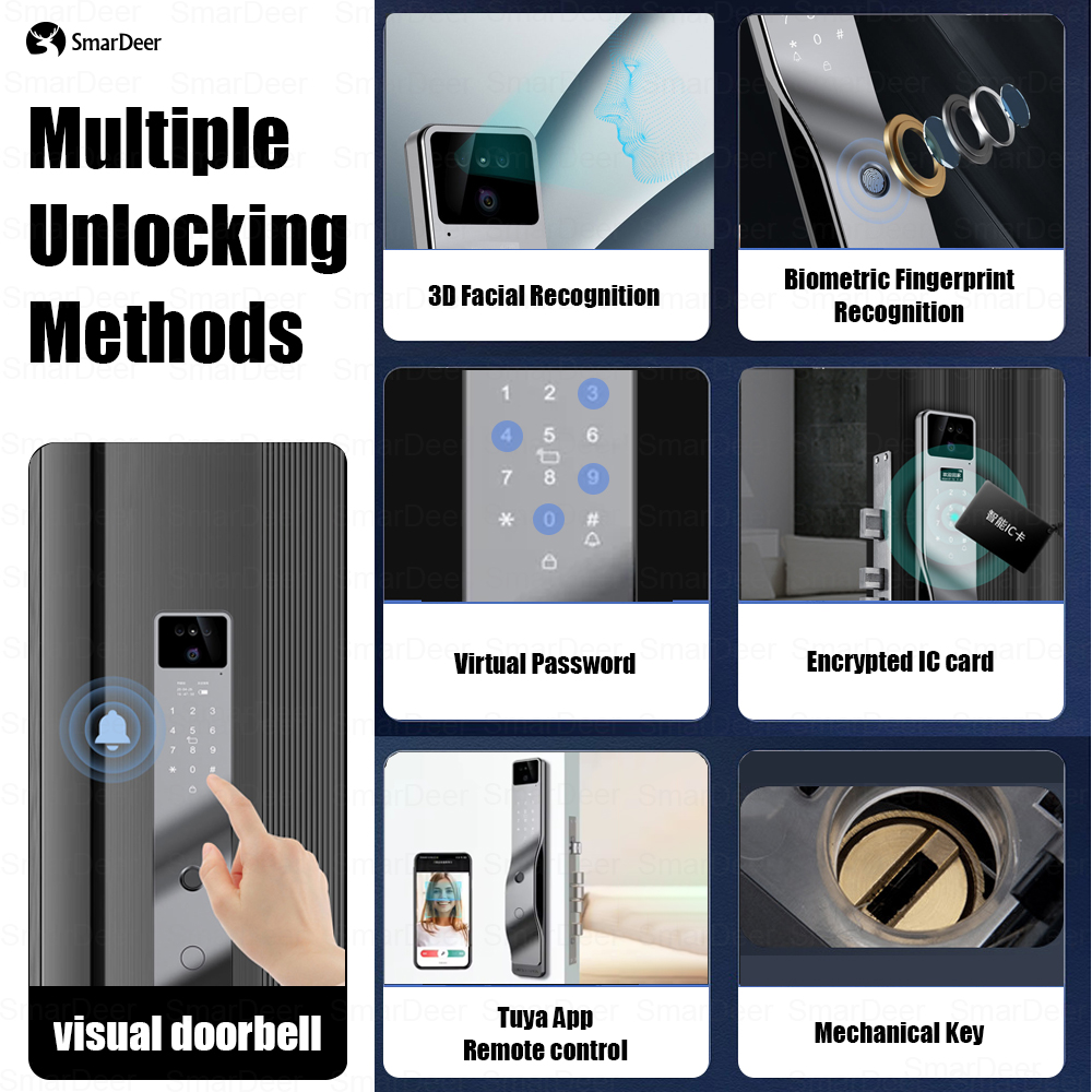 SmarDeer 3D Face Palm Vein Sma - Home Security No Subscription ulasan dan harga