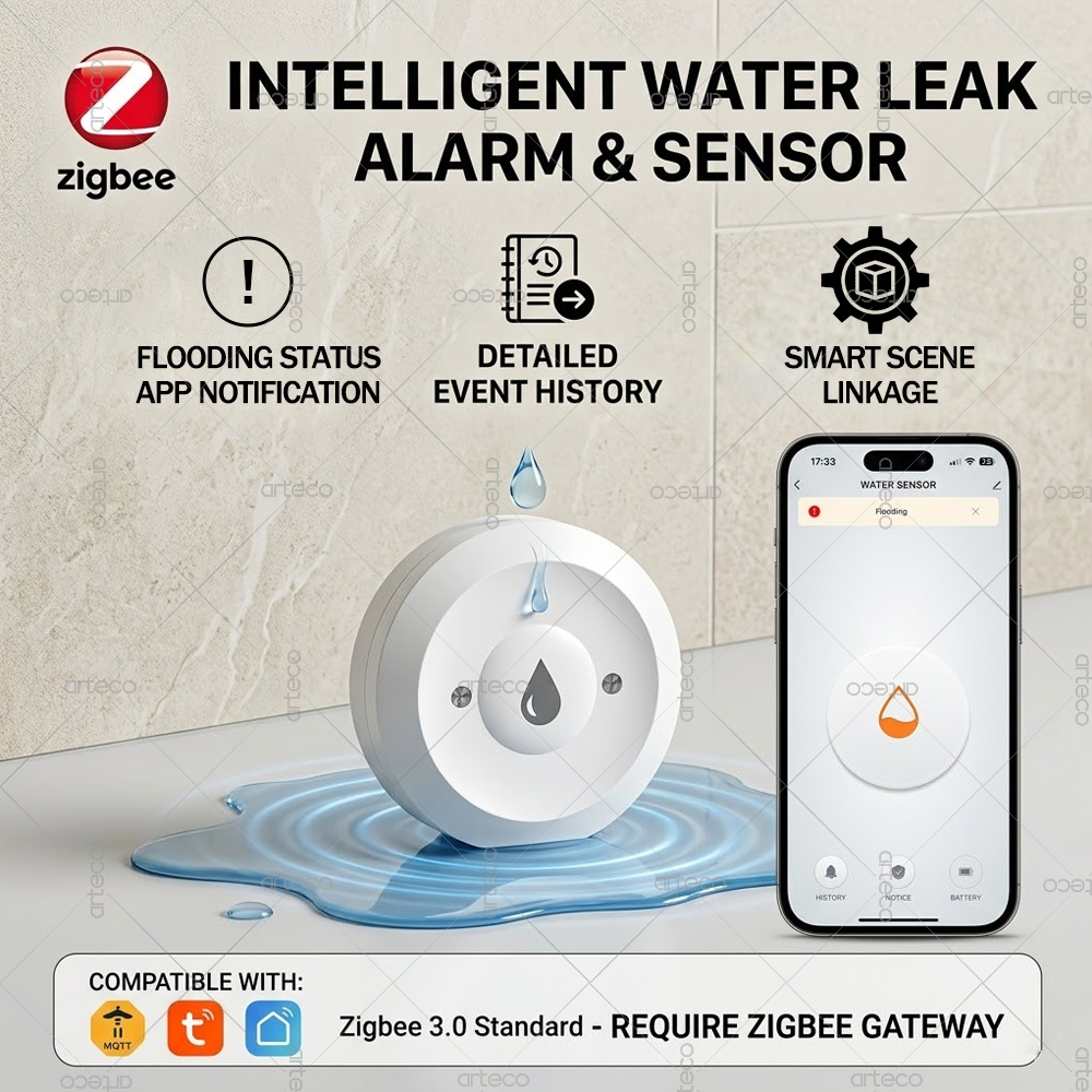 Zigbee Water Leak Sensor Smart - Home Security Monitoring ulasan dan harga
