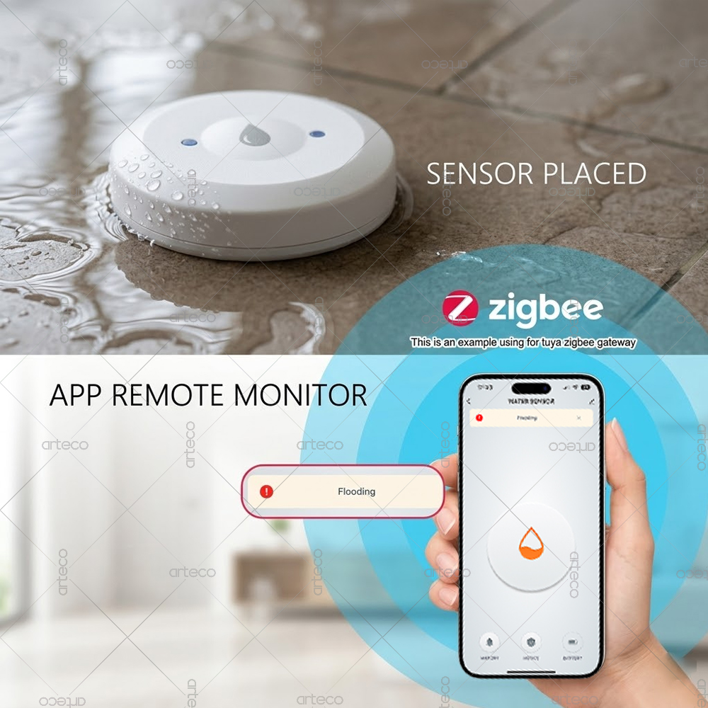 Zigbee Water Leak Sensor Smart - Home Security Monitoring ulasan dan harga