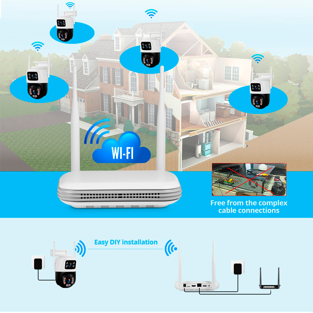 KERUI Waterproof 6MP HD Wirele - Home Security Systems Wireless ulasan dan harga