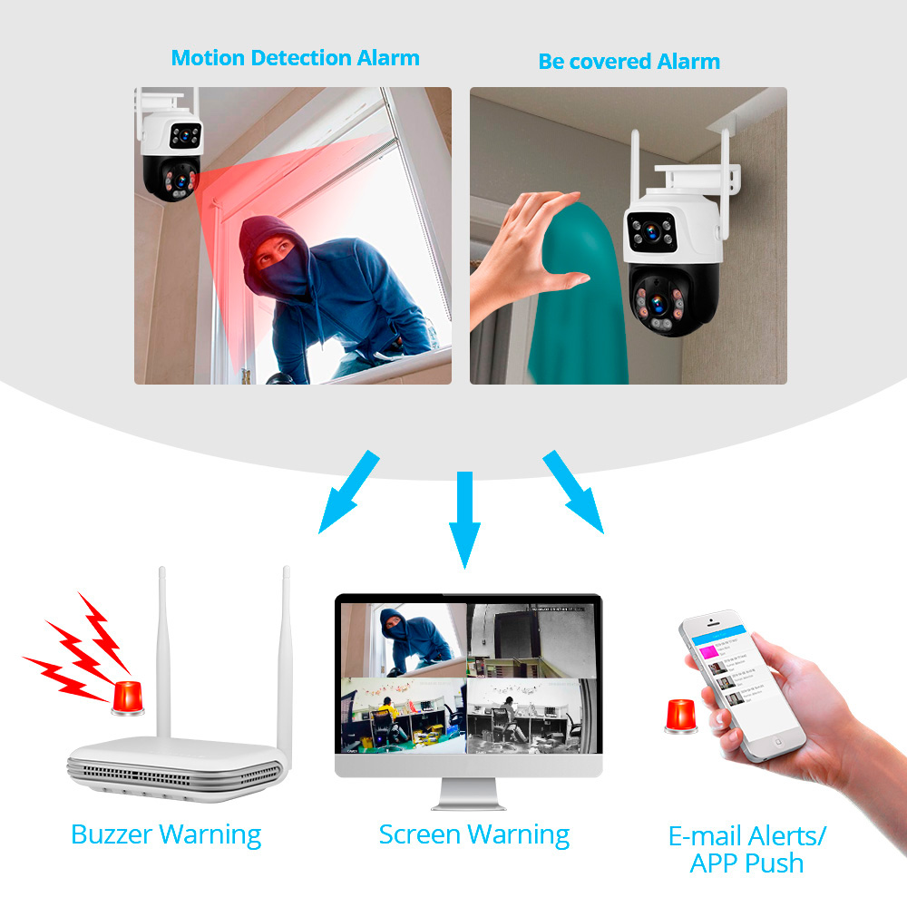 KERUI Waterproof 6MP HD Wirele - Home Security Systems Wireless ulasan dan harga