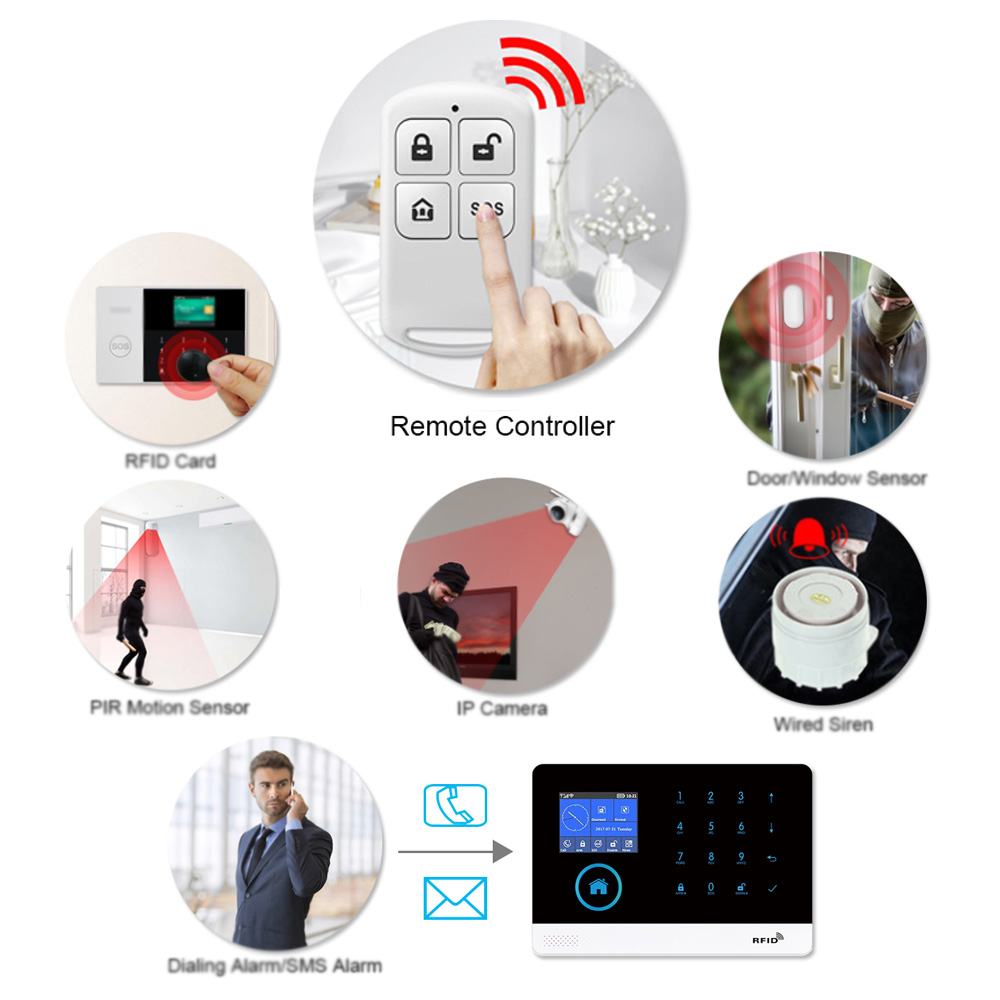 HIVA PF-50 Wireless 433MHz Rem - Home Security Systems Wireless ulasan dan harga