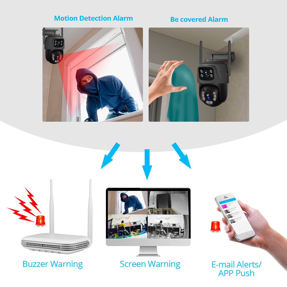 KERUI Mini Network WIFI 8CH NV - Home Security Monitoring ulasan dan harga