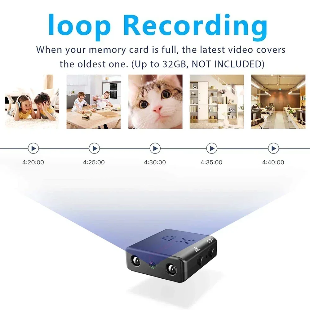 XD Mini Camera IR-CUT, Smalles - Home Security Camera ulasan dan harga
