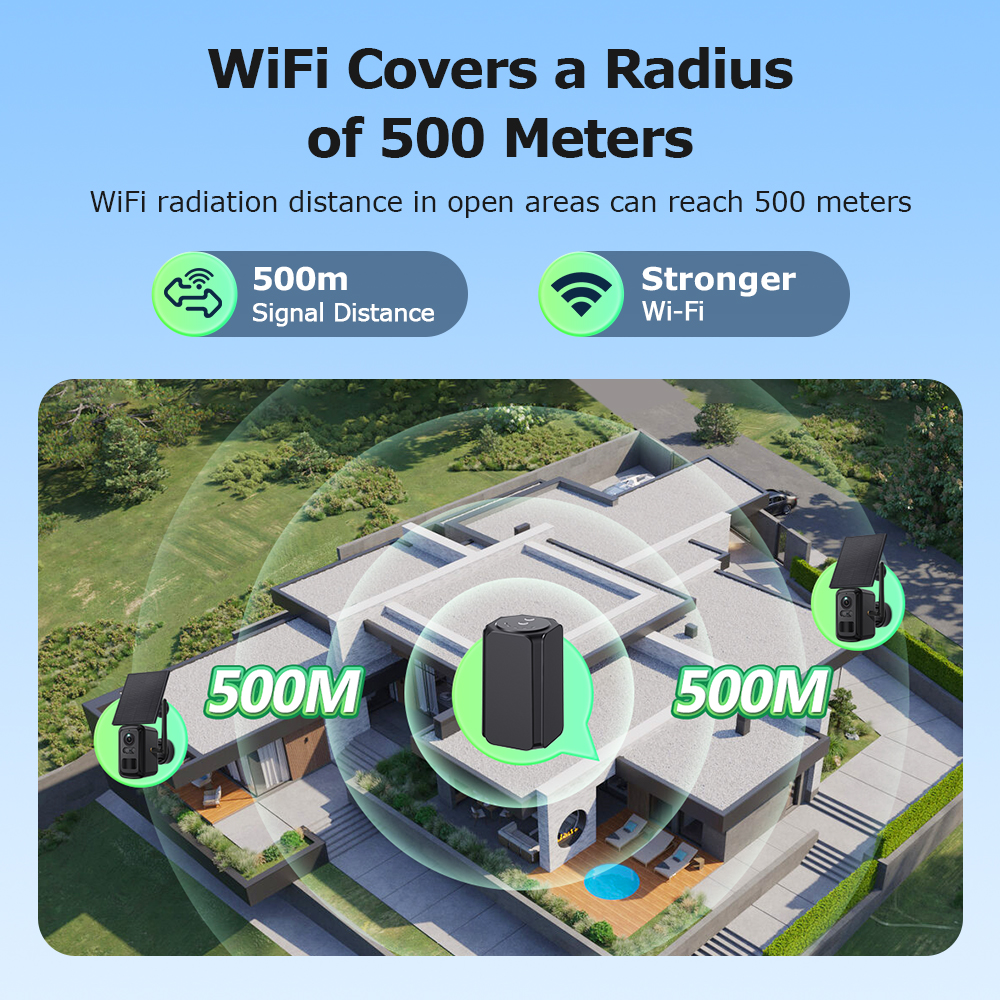 INQMEGA 3MP Solar Wireless Sec - Home Security No Subscription ulasan dan harga