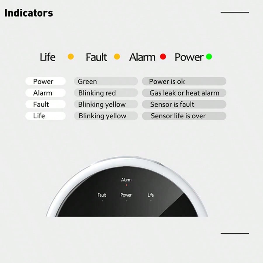 2.4G WiFi Gas Alarm Sensor Com - Home Security Monitoring ulasan dan harga