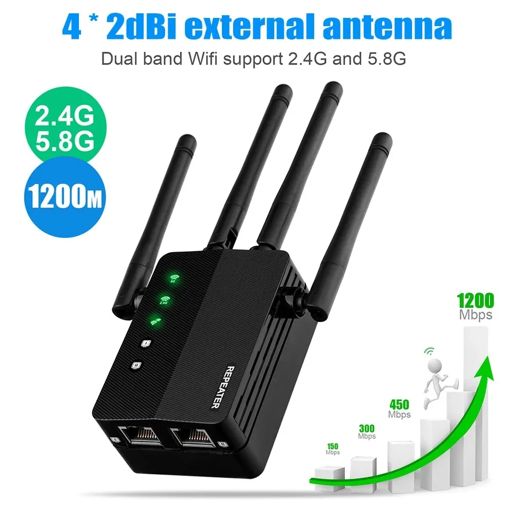 WiFi Extender Featuring 2.4/5. - Home Security Features ulasan dan harga