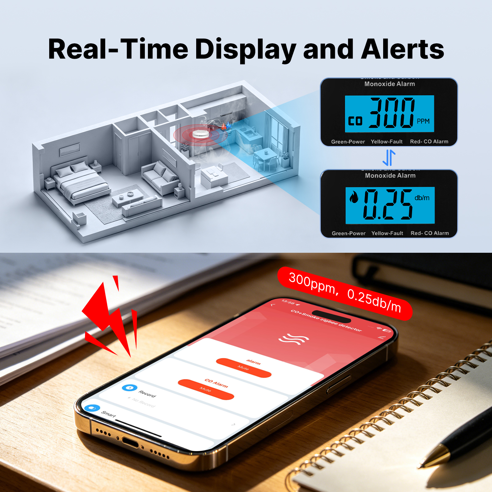 MOES Tuya Zigbee Smart Smoke C - Home Security Monitoring ulasan dan harga